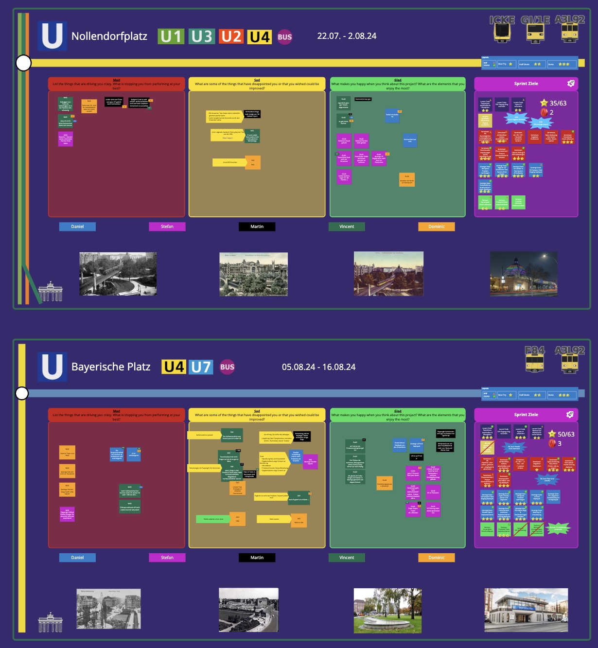 Übersicht zweier Sprint-Retrospektiven eines Teams namens Lucent Code auf einer digitalen Kollaborationsplattform. Oben: Sprint bei Station Nollendorfplatz (U1, U3, U2, U4, BUS), 22.07.–02.08.24, mit Mad/Sad/Glad-Feldern und Sprint-Zielen. Unten: Sprint bei Bayerische Platz (U4, U7, BUS), 05.08.–16.08.24. Teilnehmer: Daniel, Stefan, Martin, Vincent, Dominic.